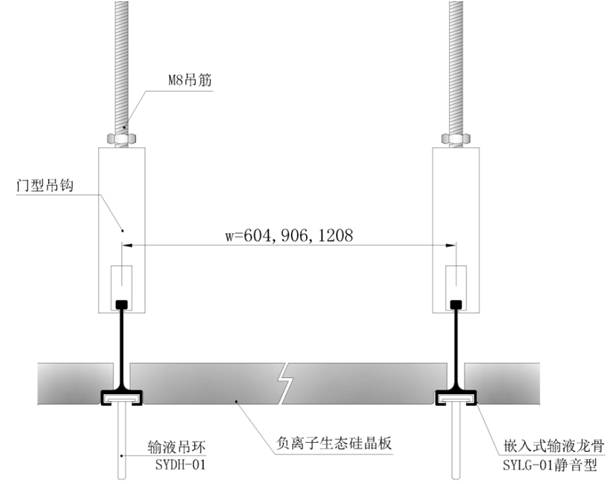 嵌入式轨道组合 高晶板_负离子生态硅晶板_医院集成吊顶_嵌入式隔帘